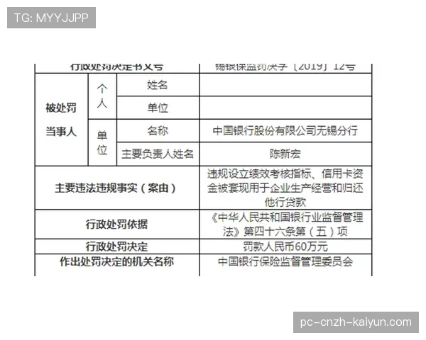 青训导师远程督查的考核指标与工具包，青训导师远程督查的考核指标与工具包括哪些